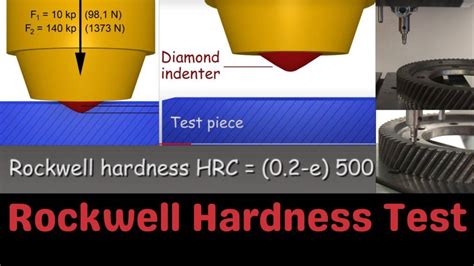 hardness test lab report abstract|how to check weld hardness.